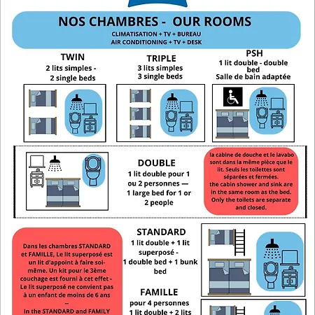Ibis Budget Centre Toulon